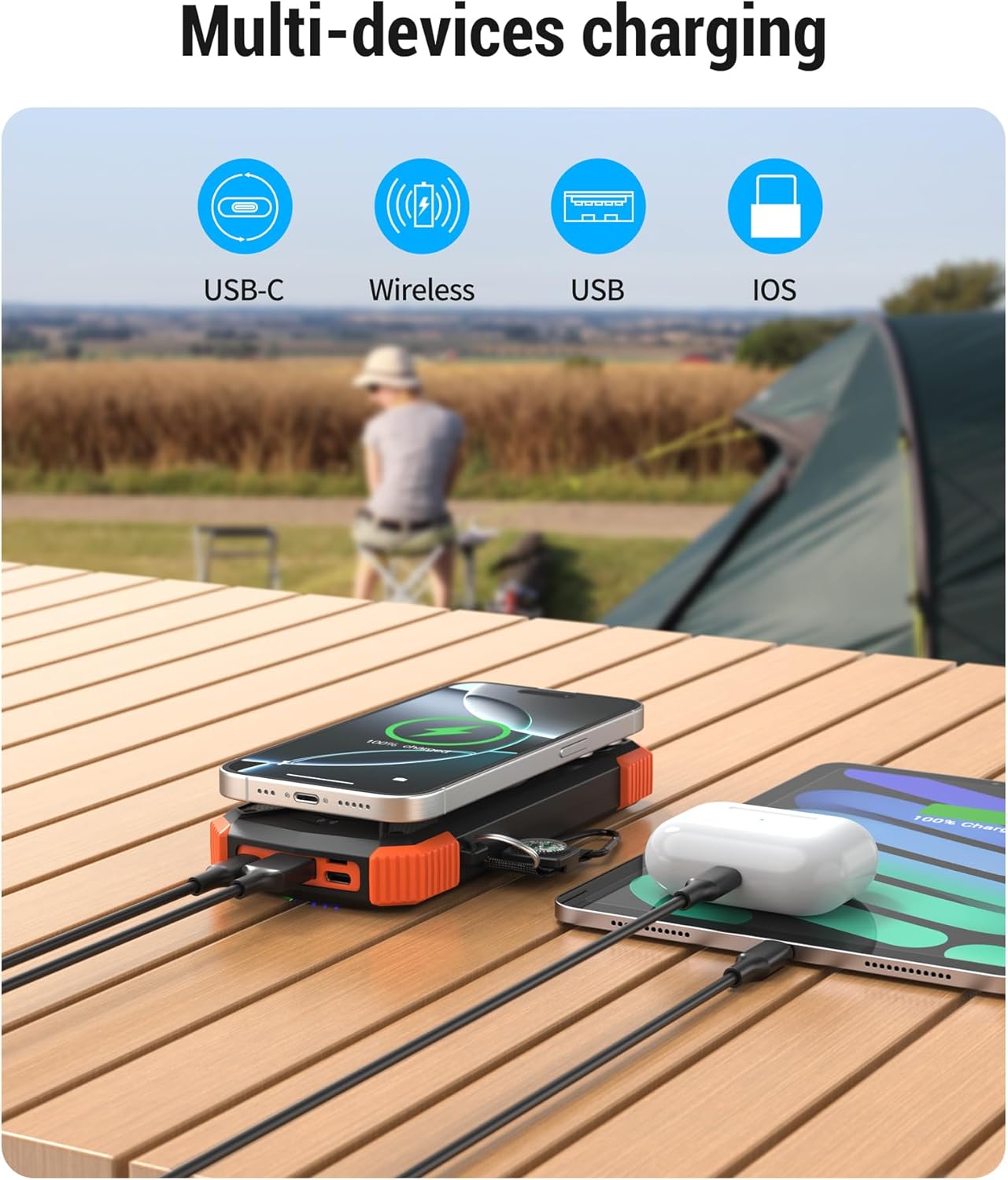 Solar Charger Power Bank 10,000Mah, Portable Wireless Charger, 20W Fast Charging External Battery Pack with USB C for Cell Phones, Solar Panel Charger with Dual Flashlight and Compass