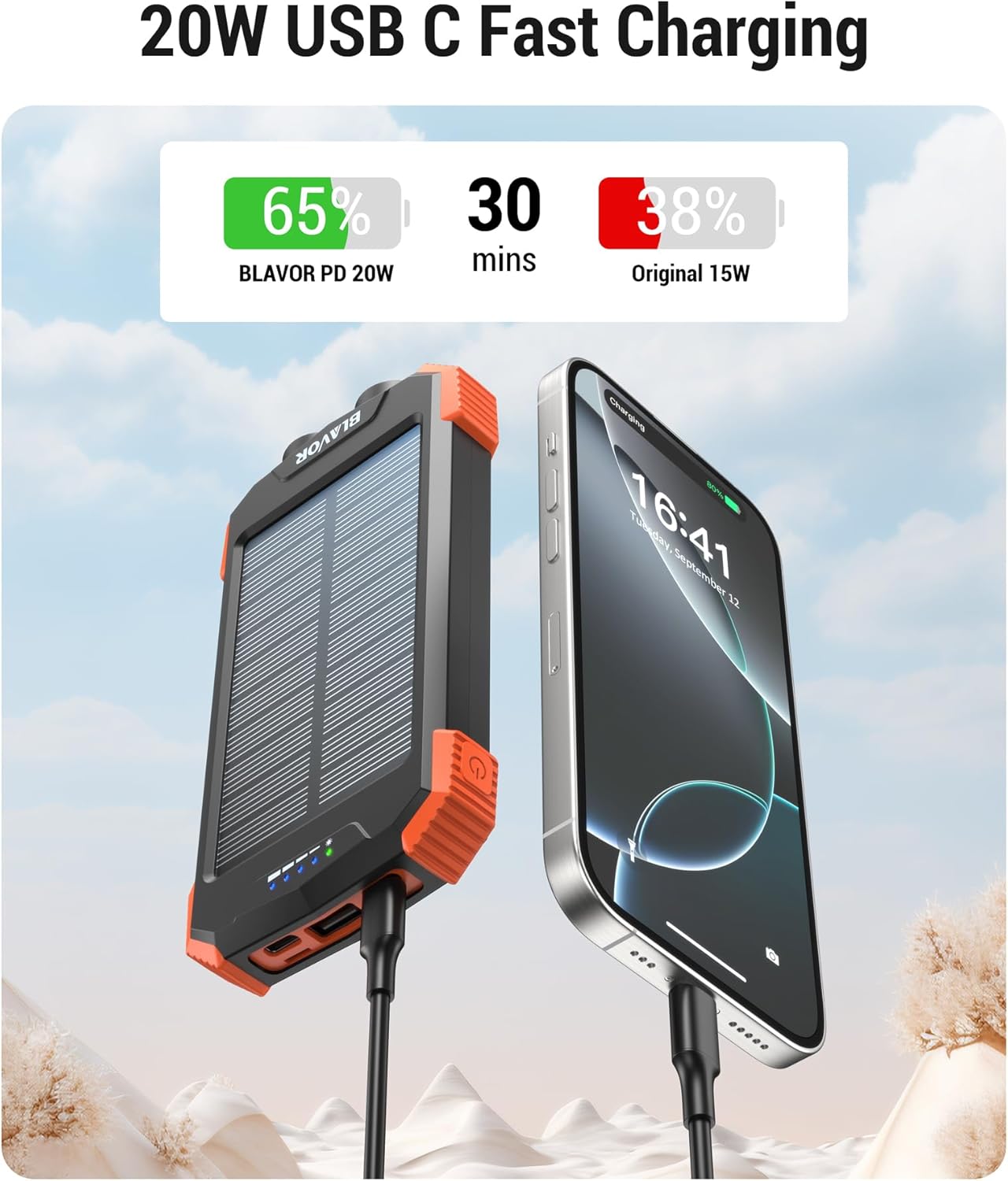 Solar Charger Power Bank 10,000Mah, Portable Wireless Charger, 20W Fast Charging External Battery Pack with USB C for Cell Phones, Solar Panel Charger with Dual Flashlight and Compass
